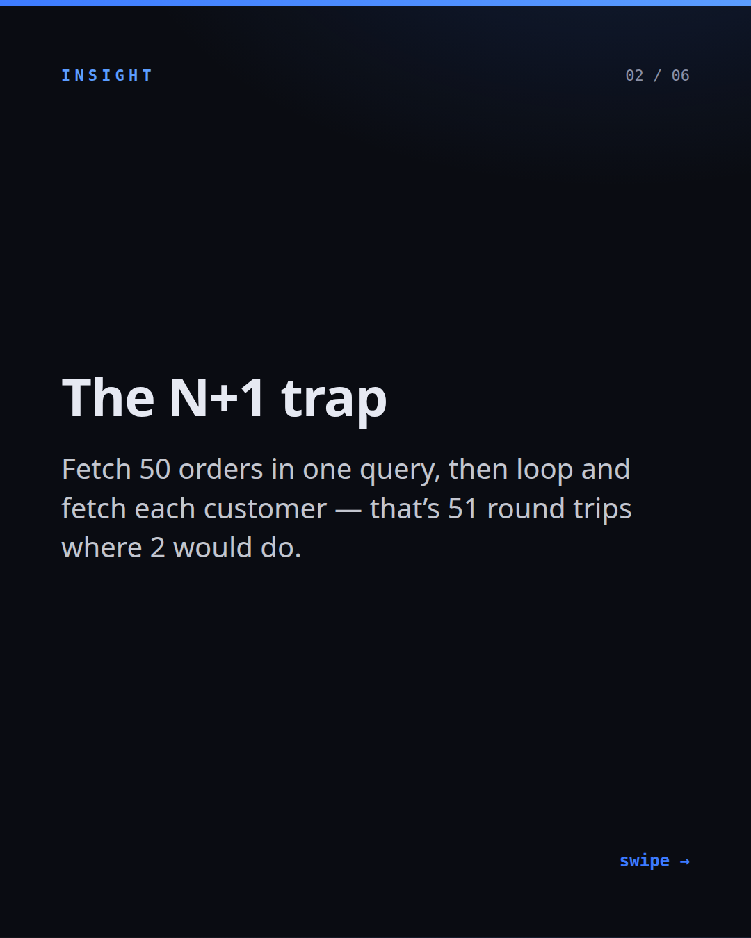 Your API is slow. Here’s why. — slide 2 of 6