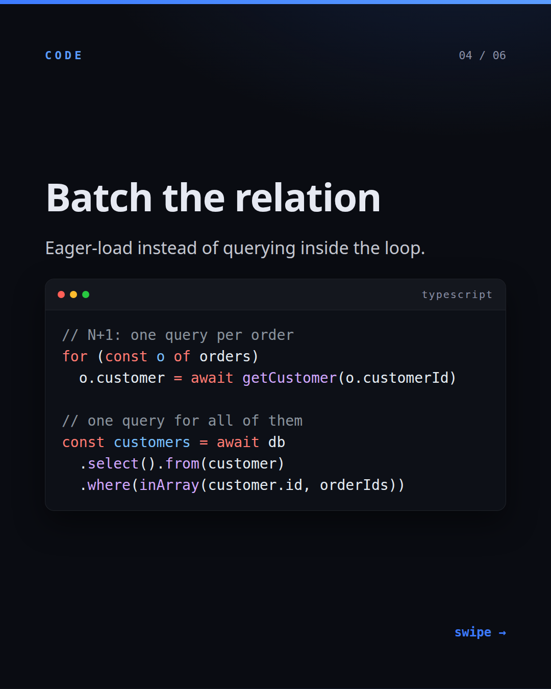 Your API is slow. Here’s why. — slide 4 of 6