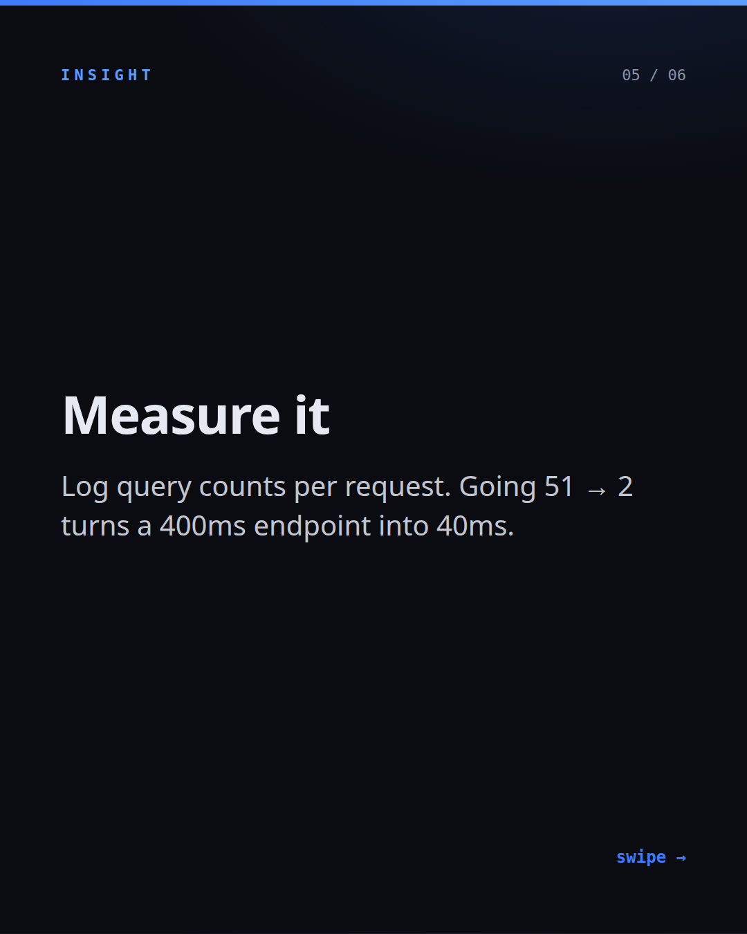 Your API is slow. Here’s why. — slide 5 of 6