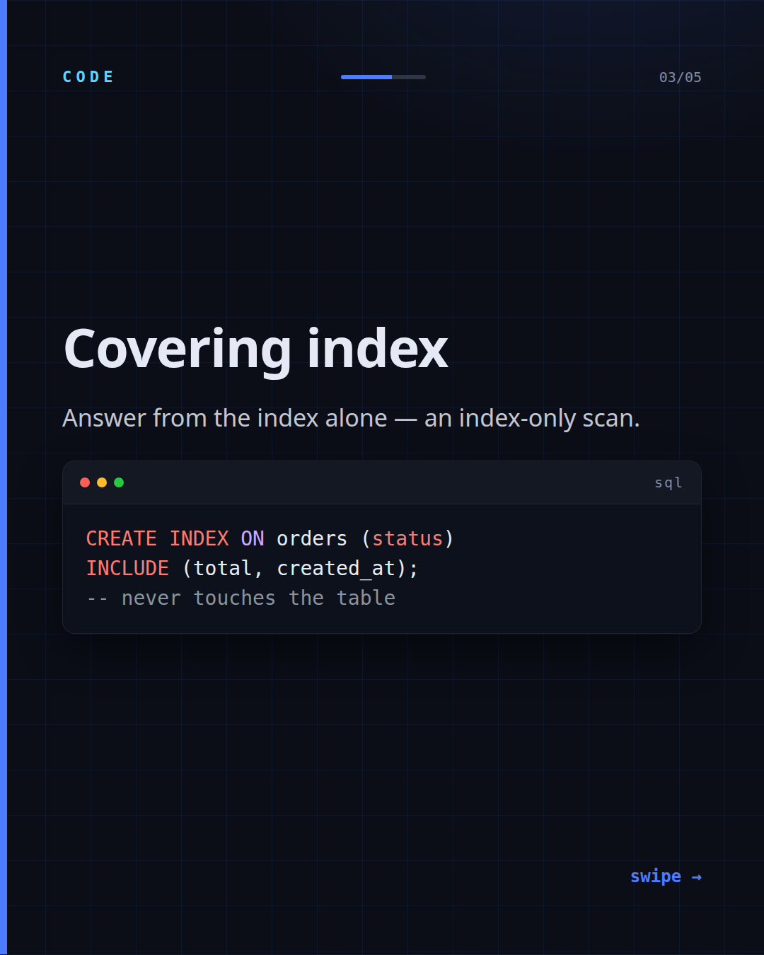 The Postgres index you’re not using — slide 3 of 5
